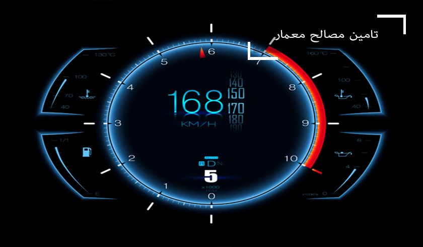 سقف کشسان حمل و نقل