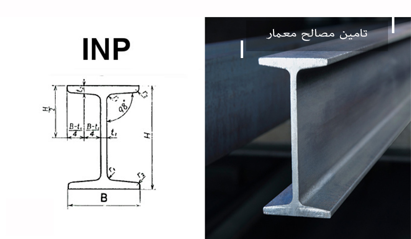 تیرآهن INP