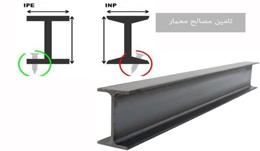 تیرآهن IPE